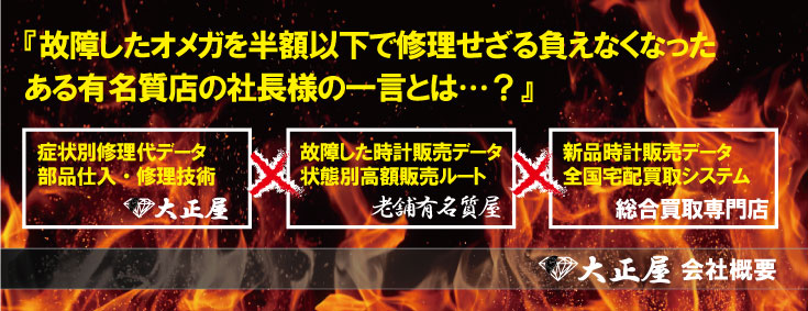 ブランド専門修理と買取大正屋会社概要
