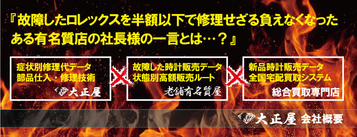 ブランド専門修理と買取大正屋会社概要