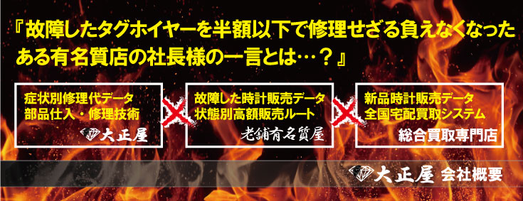 ブランド専門修理と買取大正屋会社概要